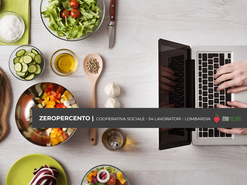 ZeroPerCento
